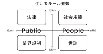 博報堂PROJECT_Vegaとオズマピーアール、新サービス「Creative PA」を開始