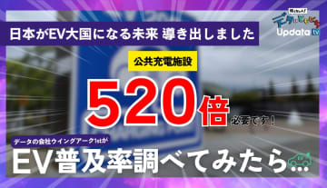 【本当！？】「公共充電施設は520倍必要です！」あなたは日本のEV普及率調べてみたら衝撃的な数字が!?–データはともだち 〜怖くないよ！