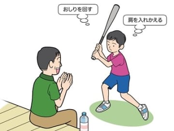 素振りは「イメージトレーニング」【高校野球から逆算した少年野球デキる選手を育てる方法】