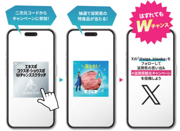 滋賀へようこそ！「Wでいこうぜ♪滋賀・びわ湖」キャンペーン第２弾の実施について