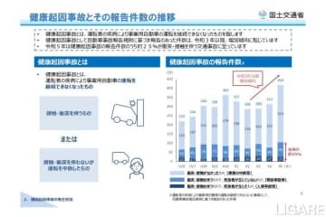 健康起因事故防止・解決関連取り組みまとめ【2025年1月～8月】