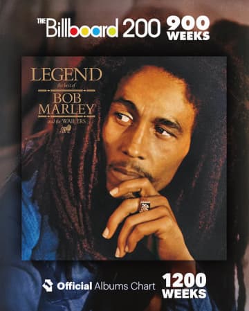 ボブ・マーリーのベスト盤『Legend』が全英チャート1200週/全米チャート900週チャートインを達成