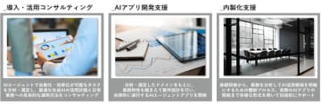 パーソルビジネスプロセスデザイン、AIエージェントの導入・活用を支援するコンサルティングサービスを提供