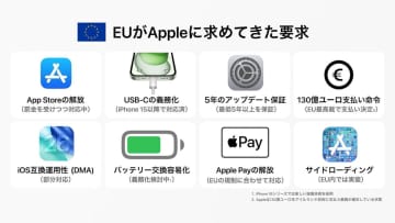 EUがAppleに課した無理難題リスト！USB-C、App Store解放、巨額罰金まで