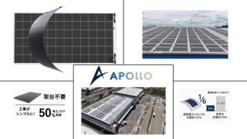 荷重制限屋根に対応、イスラエル発の超軽量太陽光パネルを日本初導入