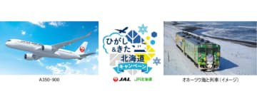 JAL×JR「ひがし＆きた北海道キャンペーン」。航空券+宿泊で列車乗り放題がお得に、道東限定パスも新登場