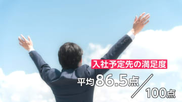 大学生キャリア意向調査　学生56.7％が入社予定先に「不安」…“働く環境”重視の傾向も