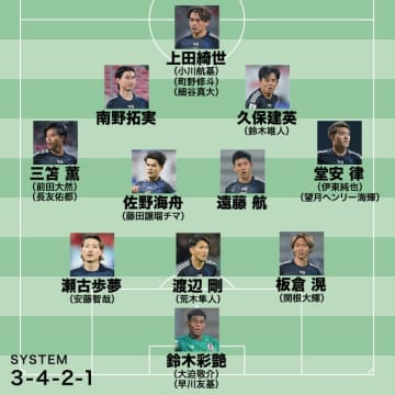 【日本代表の最新布陣】“緊急事態”の最終ラインはどうなる？守田と田中が不在のボランチは…