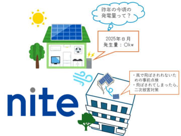 【注意喚起】住宅用の太陽電池発電設備の事故に注意