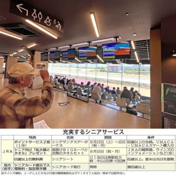 9.15「敬老の日」はポイント最大7倍！ 魅力たっぷりなシニアにやさしい競馬