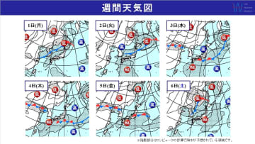 週間天気　9月に入っても関東～近畿で『災害級の暑さ』に厳重警戒を！来週は熱帯低気圧の動向に注目