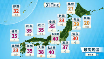歴史的な暑さが続くおそれ　8月最終日・9月に入っても40℃と前代未聞の暑さ予想