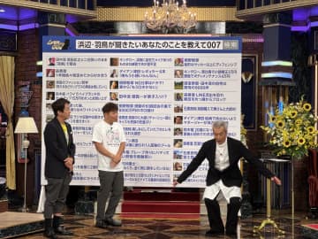 【速報】『国宝』で話題の田中泯が『生しゃべくり007』で日テレ初出演！かつて共演の浜辺美波はエピソードを思い出せずまさかの絶句
