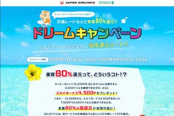 モッピー、JALマイルに80％のレートで交換できる「ドリームキャンペーン」を開催中　9月末まで