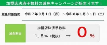 決済手数料ゼロへ！ 「さいたま市みんなのアプリ」加盟店キャンペーン