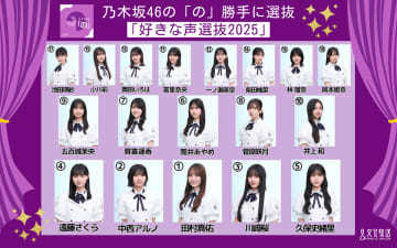『乃木坂46の「の」』「好きな声選抜2025」センターは4期生・田村真佑に決定！