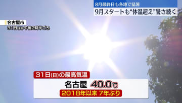 8月最終日…関東～近畿中心に猛烈な暑さ　名古屋で7年ぶり40℃　9月スタートも体温超えの暑さ続く