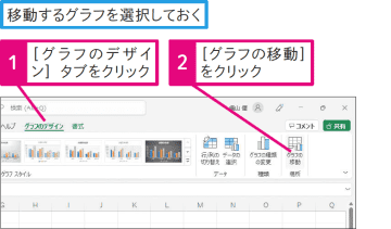 【Excel Q&A】グラフをほかのシートに移動するには