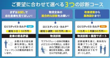 物流簡易診断サービス「ロジスティクス・カルテLight」を開始