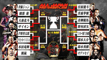 【全日本】『王道T』2回戦で本田竜輝とスミスJr.が激突！ 綾部vsザイオンの対決も決定＜9.3新木場＞