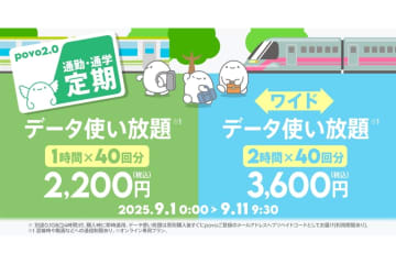 povo、データ使い放題が半額「通勤・通学定期」など