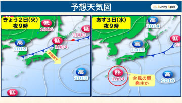 あすにかけ前線南下＋台風の卵（熱帯低気圧）発生　警報級大雨の範囲が広がる【週間天気】
