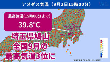 【気象予報士が解説】記録的猛暑の出口はどこ？　明後日4日は太平洋側で雨の可能性　水不足解消になる？
