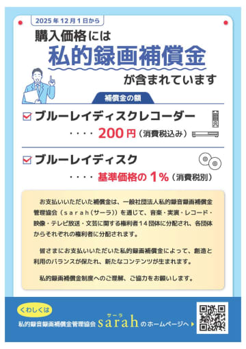 BDレコーダーに対する私的補償金徴収、12/1から開始へ。1台あたり税込200円