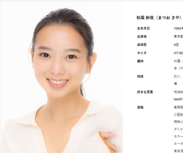 「2000万円ベンツをプレゼント」「3000万円マンション買ってくれた」実家が“超リッチ”タレントたちの「贈与税」は?　国税局に聞いた