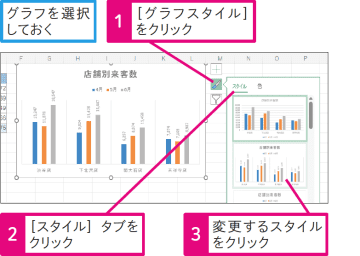 【Excel Q&A】より素早くデザインを変更するには