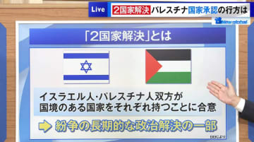 イスラエル・パレスチナ問題の解決の鍵を握る“二国家解決”とは？