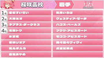 博衣こより主催「ホロライブ甲子園2025」開催　参加VTuber＆ドラフト結果まとめ