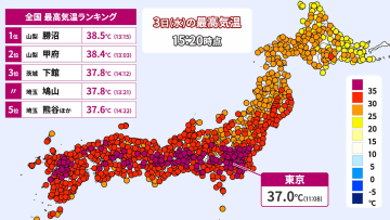 東日本～沖縄に「高温に関する気象情報」　4日（木）に猛暑おさまる地域も　週末にかけて暑さぶり返す