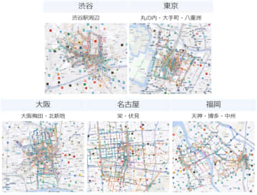 ジオテクノロジーズ、渋谷と東名阪福におけるオンオフ統合のメディア接触実態調査を実施