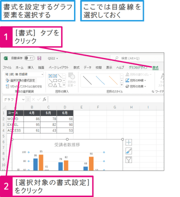 【Excel Q&A】グラフ要素の書式を設定するには