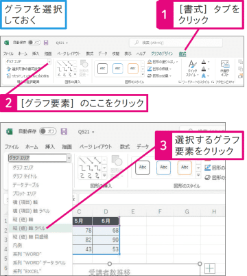 【Excel Q&A】グラフの各要素を確実に選択するには