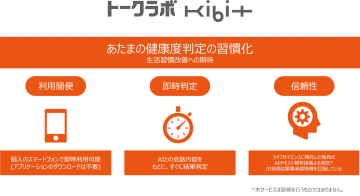 AIとの会話で「あたまの健康度」判定　塩野義製薬とFRONTEO