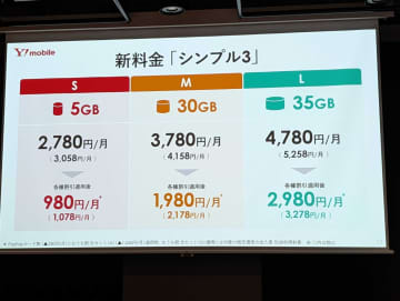 ワイモバイルの新料金「シンプル3」発表、値上げも割引増額