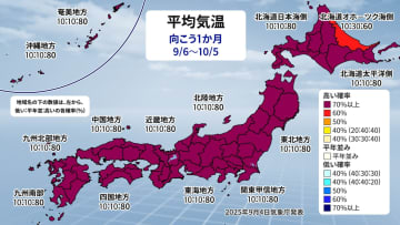 この先も高温長引く　関東から西日本は雨の少ない状態続く見通し　気象庁1か月予報