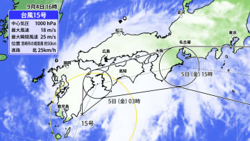 台風15号　4日（木）夜遅く四国にかなり接近　九州～東海・東北で線状降水帯発生の可能性も　5日（金）にかけて土砂災害など厳重警戒