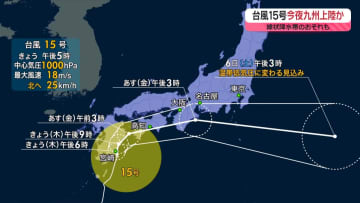 【あすの天気】台風15号、太平洋側を東進へ　広く線状降水帯の可能性も