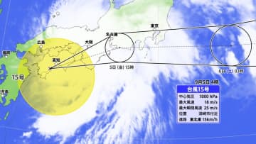 台風15号と前線で広く大雨警戒　東北・関東甲信・東海・近畿・四国では線状降水帯発生のおそれも　土砂災害などに厳重警戒