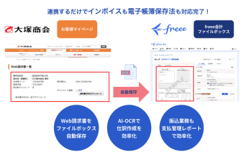 freee会計が「大塚商会 お客様マイページ」と連携、請求書を自動で転記して業務を効率化