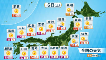 晴れて厳しい暑さ戻る　関東から西で35℃前後　関東はきのうより大幅に高く　気温の変化大　熱中症に注意
