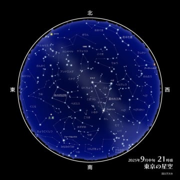2025年9月の星空情報：8日の「皆既月食」を見よう！