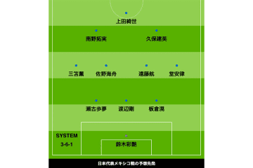 森保J、強豪メキシコ戦「予想スタメン」　半年ぶりに三笘＆堂安ら復帰…CBの組み合わせは？