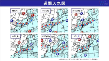 週間天気　晴れれば『猛暑』降れば『大雨』に！来週は秋雨前線が停滞し日本海側ほど雨続く