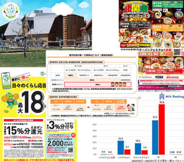 「4Kテレビ」や「保育料無償化」などが気になる!?【今週のニュースまとめ】
