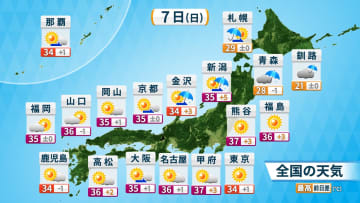 【7日(日)の天気】さらに暑く猛暑日多数 北日本は大雨 8日(月)未明には皆既月食
