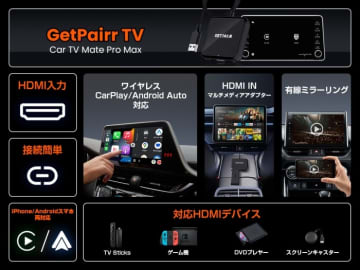 「GETPAIRR TV」発売、車載モニターをTV化　割引キャンペーンも